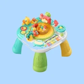 Activity Centers